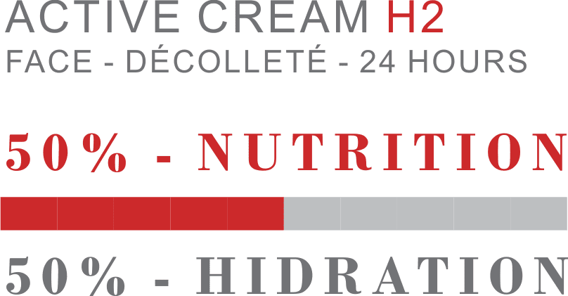 h2